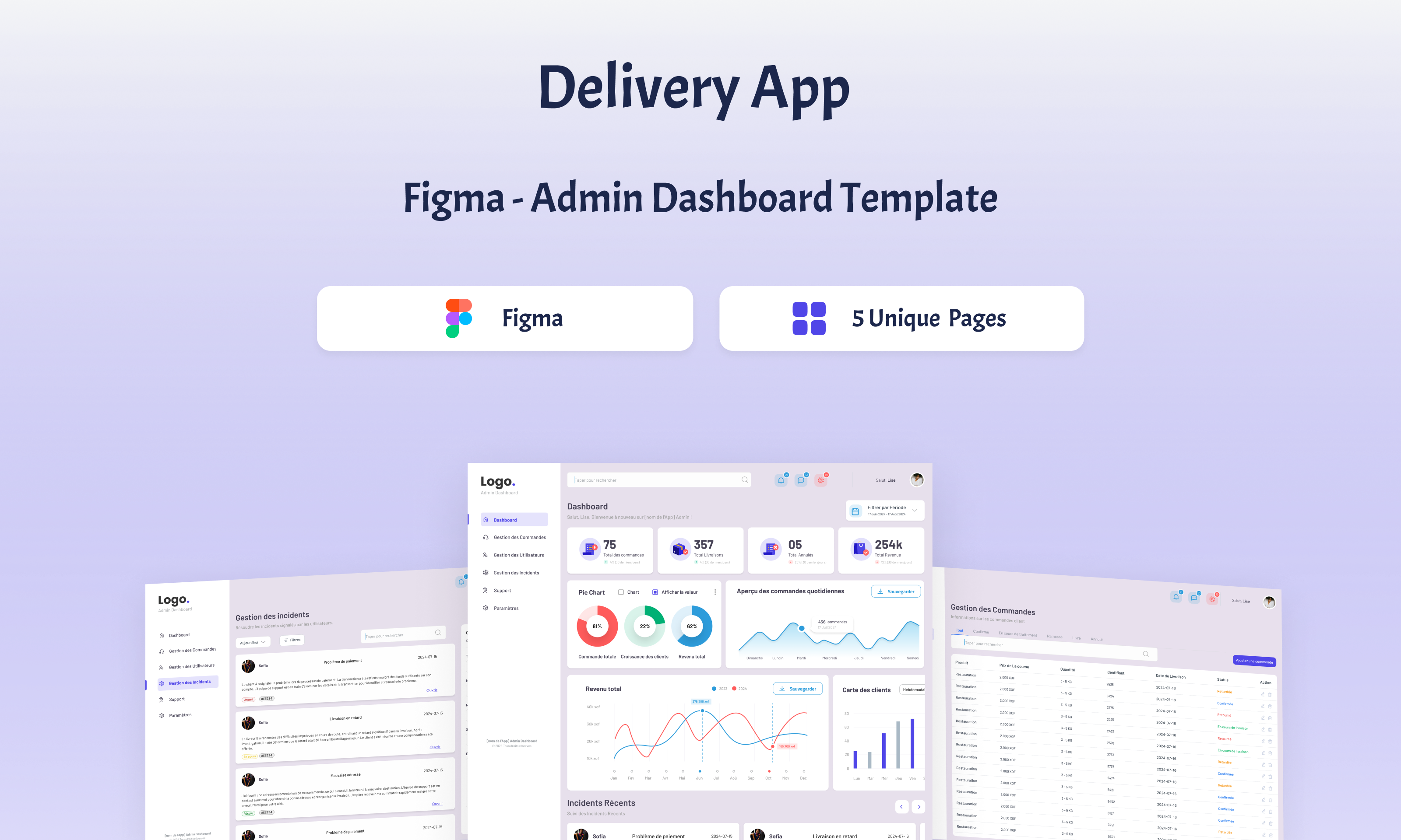 Admin Platform for Delivery App