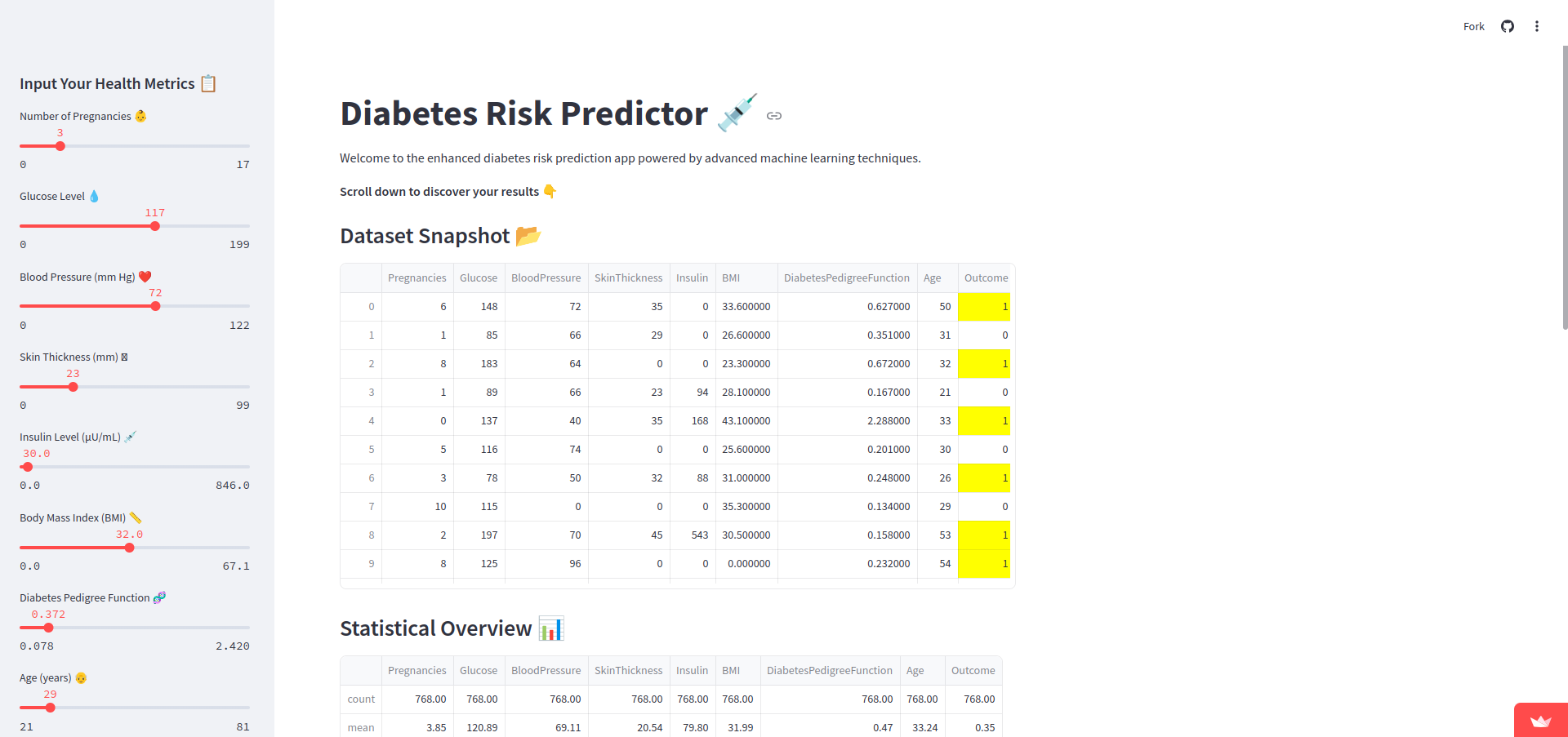 Diabetes Prediction ML App